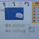리트음악학원