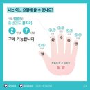 광양나라약국 | 힘들었던 '마스크 5부제' 체험 후기!