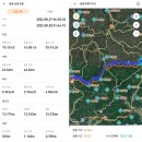 보현지맥1구간42.6km- 궁굼하면 500원 이미지