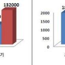 현대전업사 - 마포구 서강로16길 4 | 현대전업사