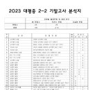 대평중학교(정자동) 이미지