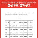 [공고] 2023년 민주노총지역본부 임원 선거 결선 투표 결과 이미지