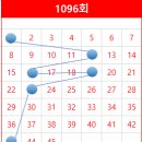 씨유대전반석역점 이미지