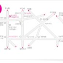 은평천사원 이미지