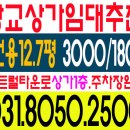 광교상상동물병원 네이버블로그