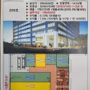 라라부동산공인중개사사무소 이미지