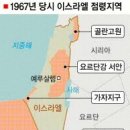 중동2 티스토리