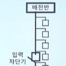 간선2 이미지