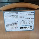 참가자미 | 바다 맛이 살아있네! 찐 자연산 참가자미 영접 후기