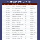 브릭스리딩리더어학원