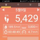 중계동평생학습관 이미지