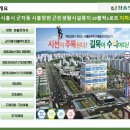 능곡프라자약국 네이버블로그