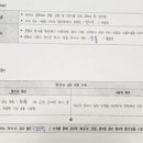국어신세계학원 - 37186 | [고1 국어] 학교수업이 정말 중요하지 않을까? 학원을 다녀도 성적이 오르지 않는 이유