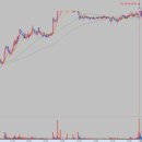 윤성헬스 이미지