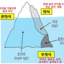서신작은도서관 | [지킬과 하이드-로버트 루이스 스티븐슨] 전주시 고전100권함께읽기-서신도서관(청소년반) 10월 후기