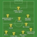 점심은 버거킹이고 씨푸드 거터갈릭이라서 베스트11 이미지