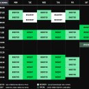 TB휘트니스 | 팀버핏 신년운동계획 그룹 팀트레이닝 운동후기 멤버십 가격 할인코드