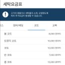 지에스25 여의파라곤점 이미지
