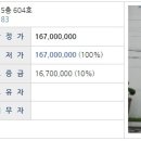 대오아파트 이미지