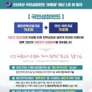 국민성장펀드 150조 : 한국이 PICK한 5대 산업 (한국경제, 쉽게 읽는 경제이야기)