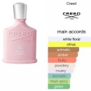 스프링 플라워 이미지