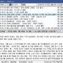 에스와이일렉트릭 이미지