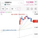 (주)픽셀플러스 이미지