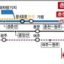 중앙선 도담~영천 복선전철 제12공구 노반신설 기타공사 | 강원권 선별 구간별 투자현황, 위치도 및 노선도, 사업개요