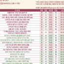 [제왕인문학] 조선의 임금에게 길을 묻다 이미지