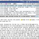 우진카케어 티스토리