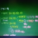 [신영식 공시끝 한국사 개념편] 제17강 고대인의 자취와 멋(무덤 / 건축과 탑)
