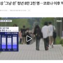 발달장애자녀의 성인기 준비하기 | [안양 심리상담센터]가족 갈등으로 이어지는 취업난.