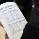 대치입시앤컨설팅학원