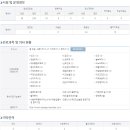 의료법인 덕인의료재단 이미지