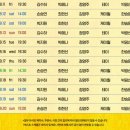 GS25원주요진점 | 뮤지컬 헬스키친 한국 초연 기대평, 앨리샤 키스 브로드웨이 화제작 GS아트센터
