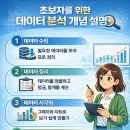 처음 시작하는 데이터 분석, 엑셀 이미지