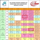 2011 수디르만컵 경기 일정 (5/22~29, 중국 칭따오) 이미지