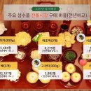 영신할인마트 이미지