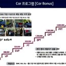 피엠(PM)