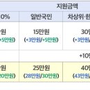 청송안경콘텍트 네이버블로그