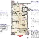 도쿄아파트-서울아파트 가격 비교[분양가 : 한국감정원 시세기준 이미지