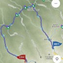 지리산화이트샘물 | [등산-지리산]190109수(중산리-천왕봉-제석봉-연화봉-촛대봉-거림)