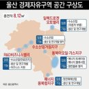 현대자동차 태화점 | 태화울산여행 가이드: 자연, 산업, 문화를 품은 도시 울산 완전 정복!