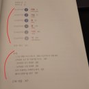 산성PT뉴에스짐 이미지