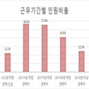 미래인력개발 이미지