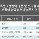 30170-3-11 이미지