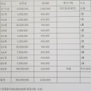 완산-163 이미지