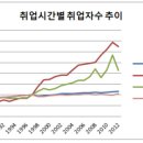 2014년 정세 전망과 우리의 과제 이미지