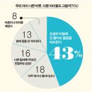 70누구에게나 나만의 육아 비법이 있다 이미지