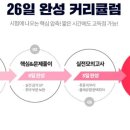주식회사 에듀윌 이미지